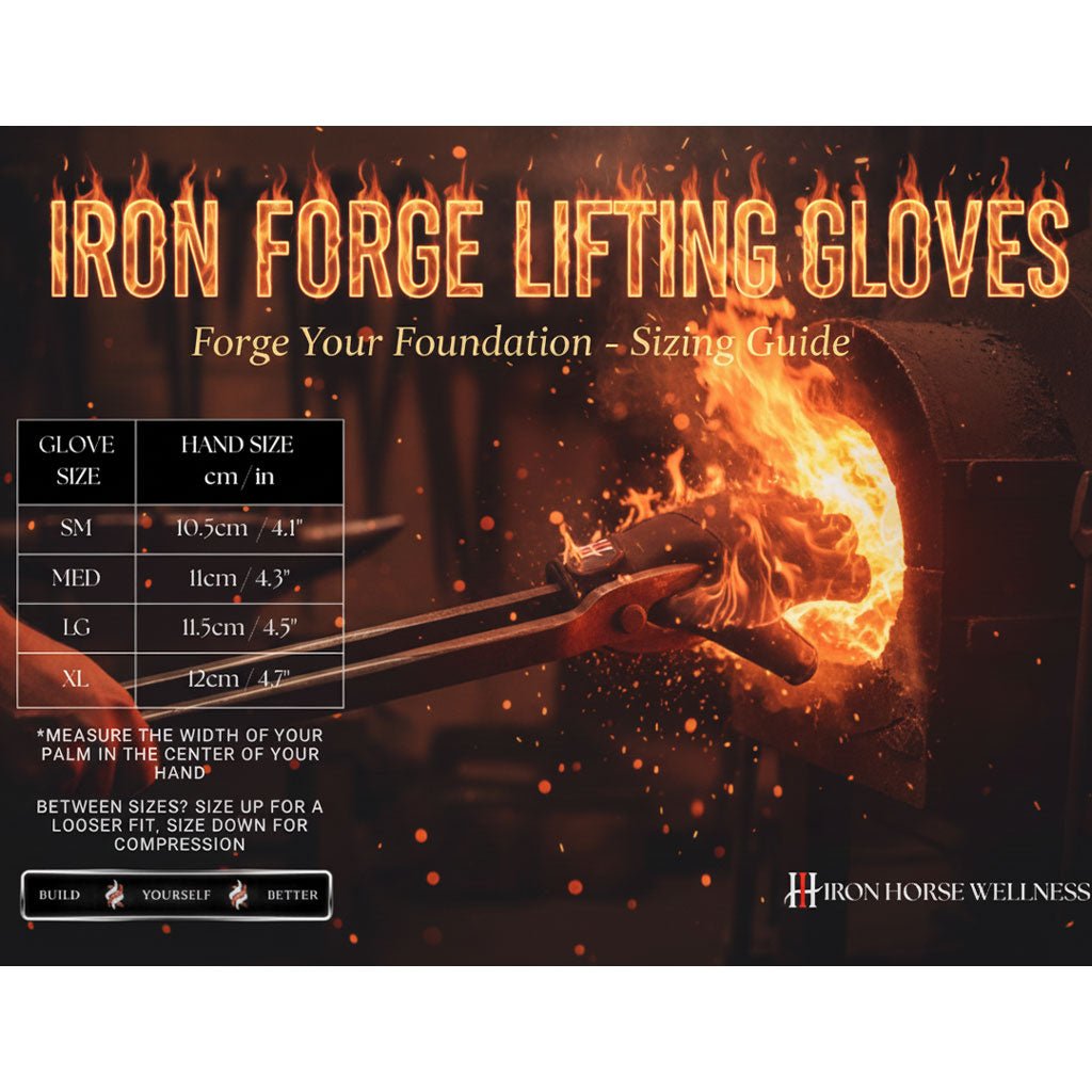 IronHorse Wellness IRON FORGE LIFTING GLOVES